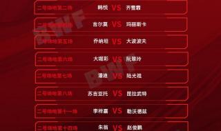 斯诺克国锦赛2023赛程